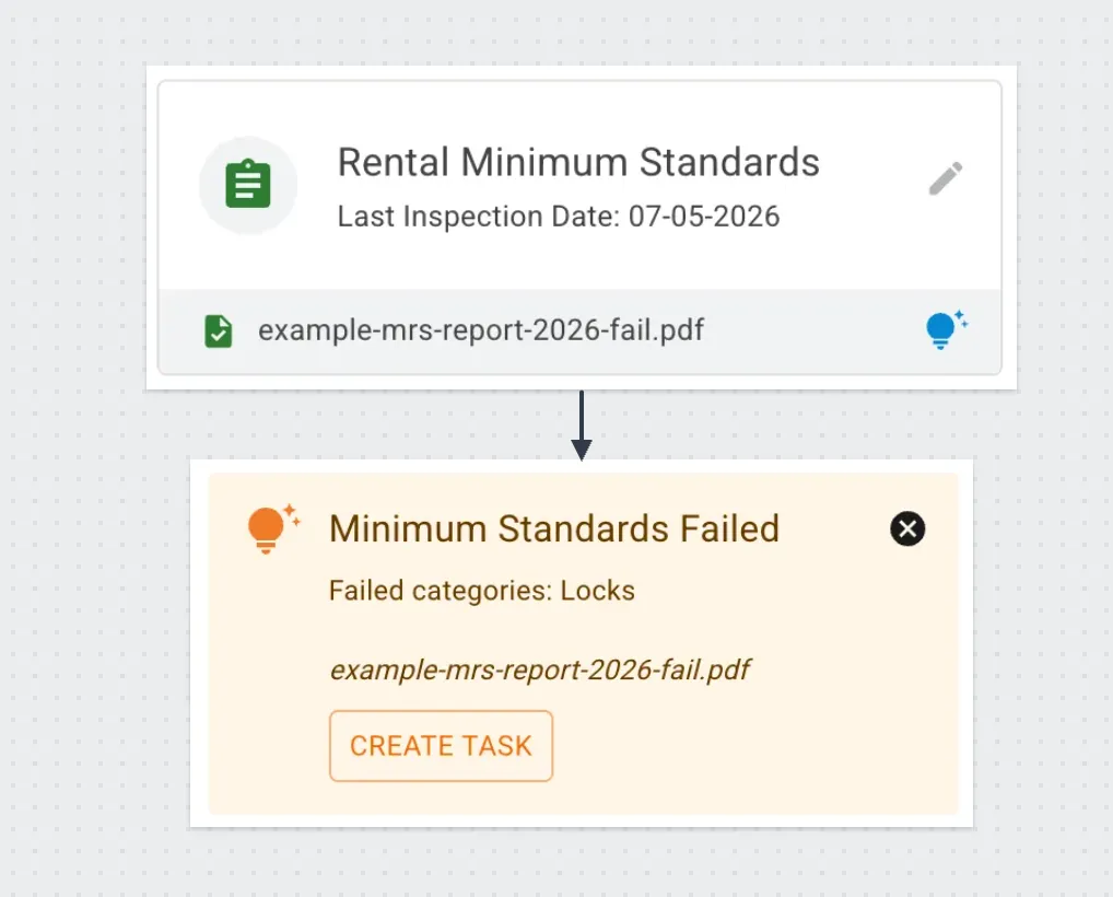 AI Report Processing & Task Suggestions
