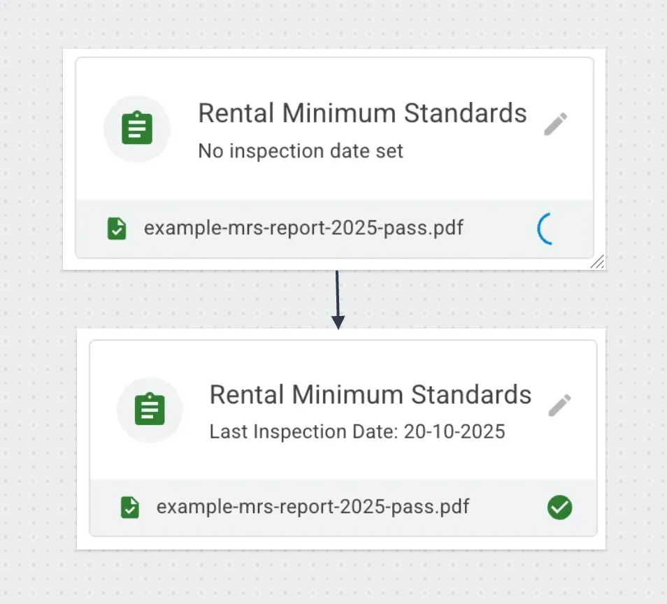 Rental Minimum Standards Card